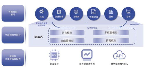 智譜錨定全球大模型第一股 以技術(shù)筑基，以商業(yè)落地，以全球拓展